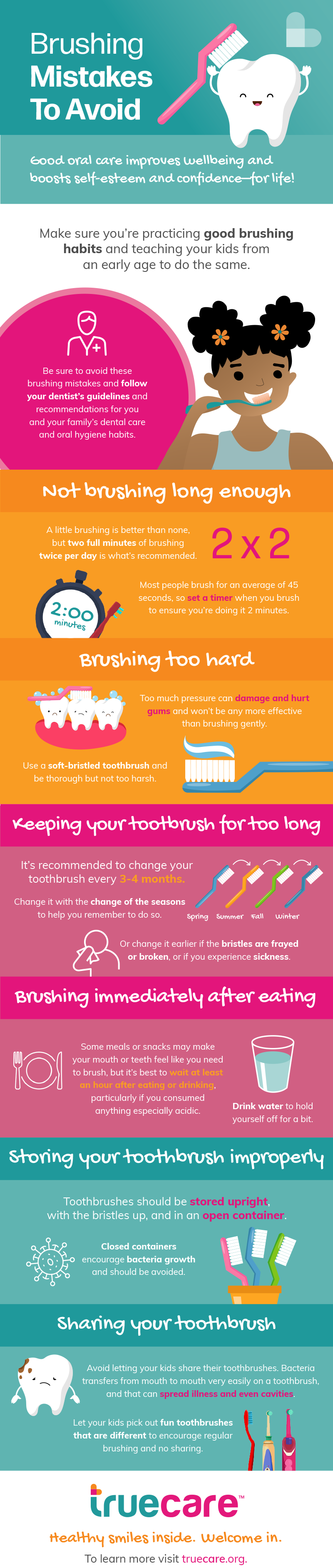 Brushing Mistakes Infographic