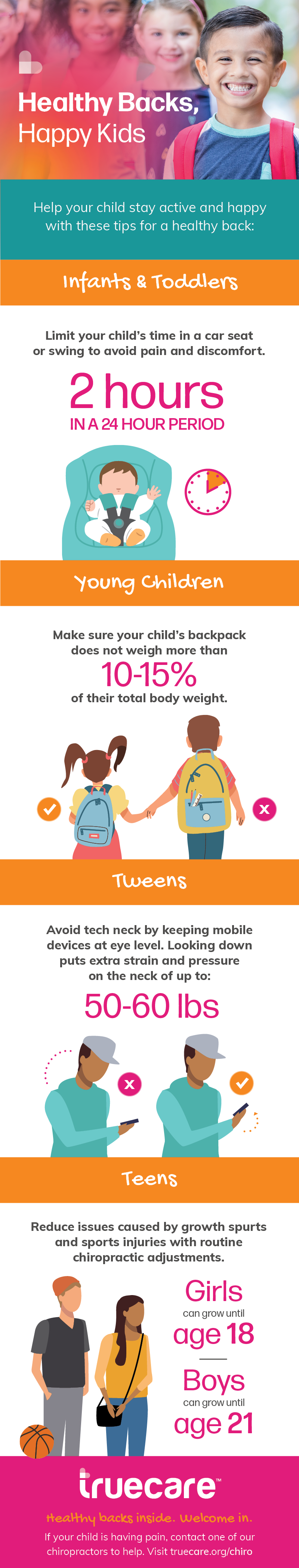 TrueCare Chiropractic Care for Kids Infographic