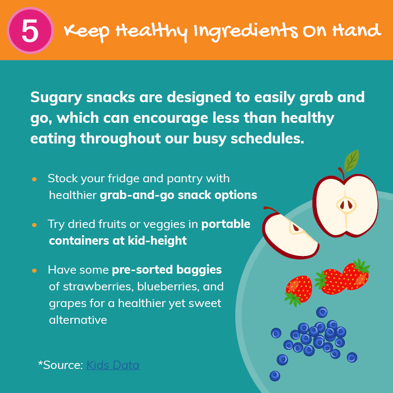 TrueCare Kids Healthy Eating Tip 5 Infographic